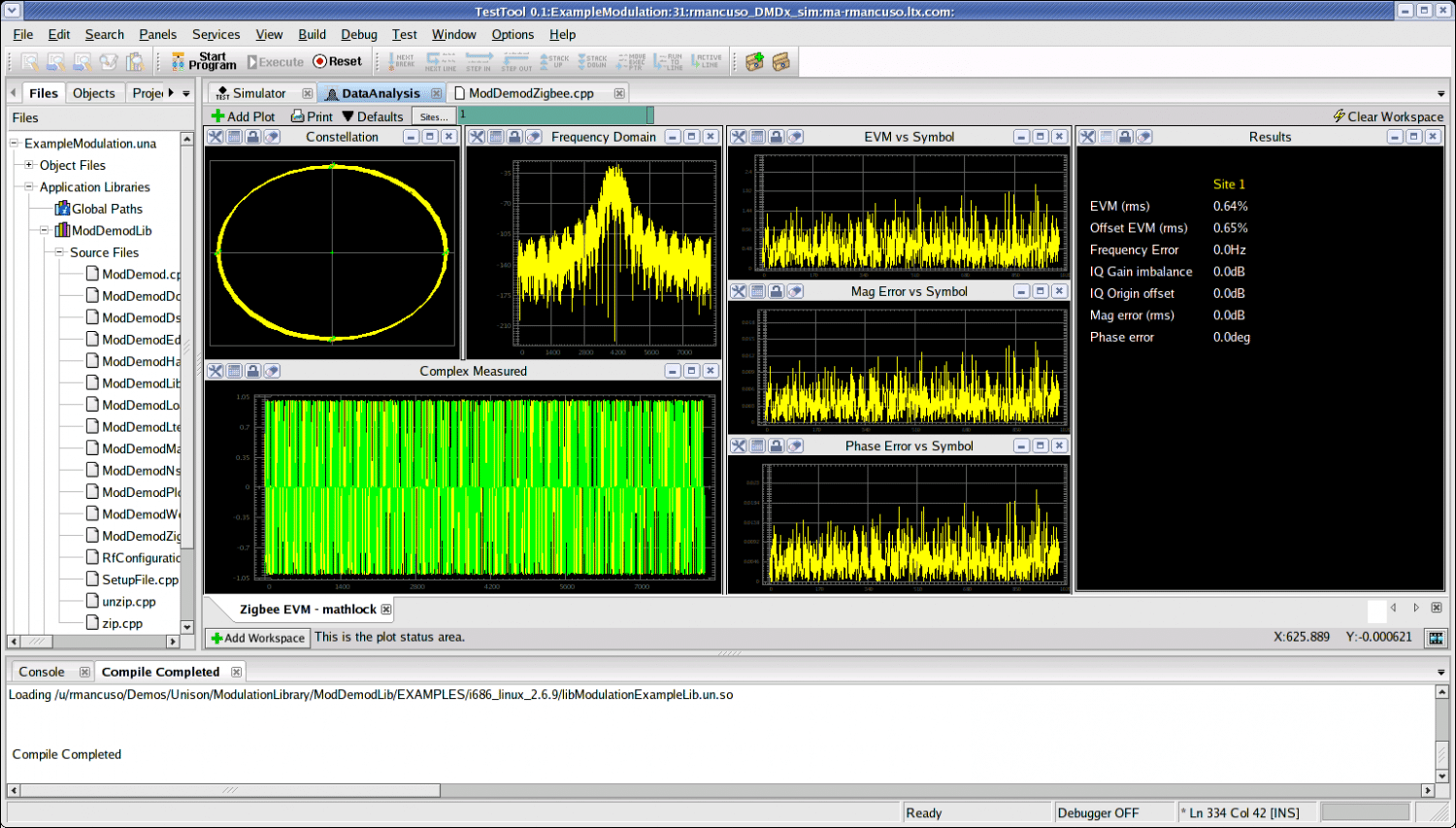 Unison Software - Semiconductor ATE | Cohu