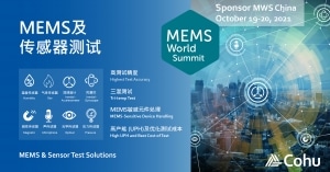 MEMS World Summit China 2021