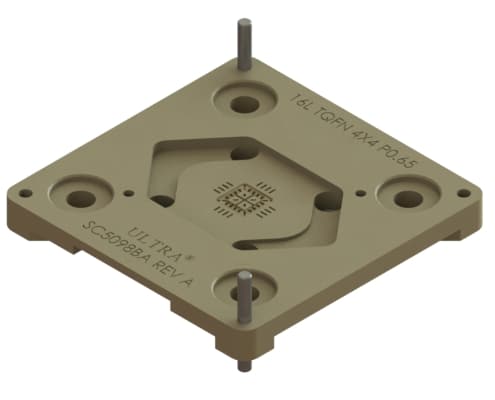 ULTRA-E-portfolio size